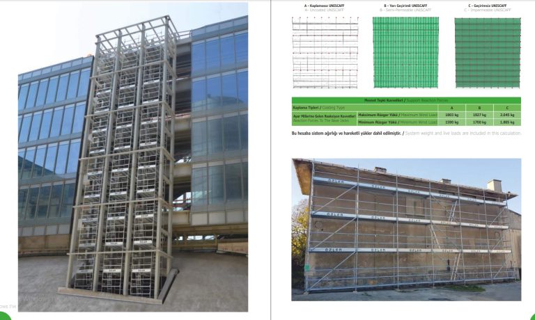פיגומים לכל מטרה