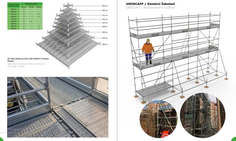פיגומים לכל מטרה