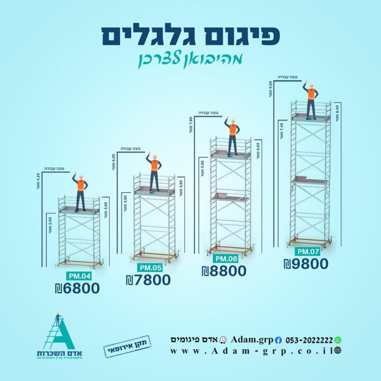 פיגום גלגלים